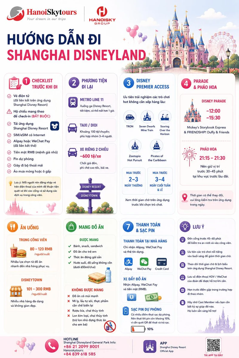 Infographic hướng dẫn đi Disneyland Thượng Hải gồm checklist, di chuyển, Premier Access, ăn uống, thanh toán và lịch biểu diễn